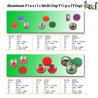 Aluminium Plastic Multicap